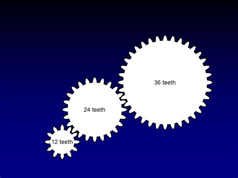 Calculating Gear Ratios Worksheet 2 Pic Wynn