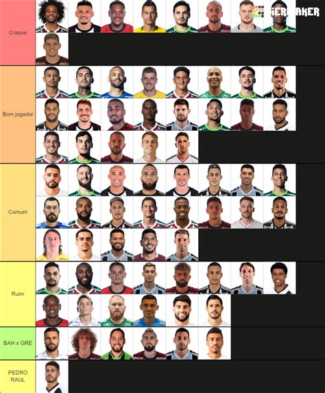 Jogadores Do Brasileir O Tier List Community Rankings Tiermaker