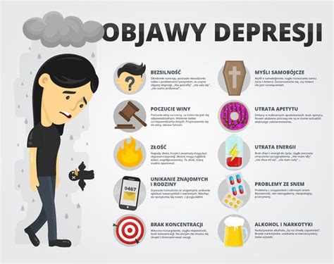 Depresja nastolatków Szkoła Podstawowa nr 2 im Księcia Janusza