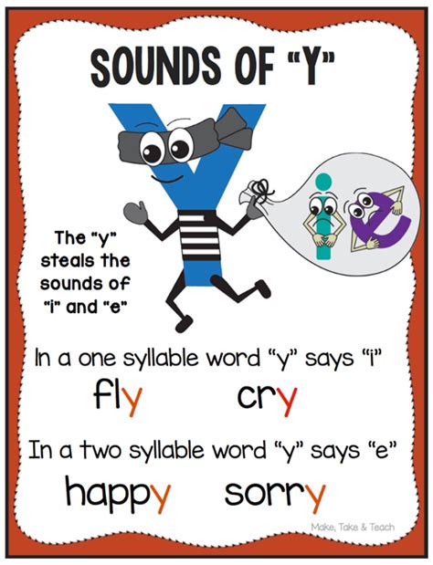 Teaching The Vowel Sounds Of Y Make Take And Teach Phonics Teaching