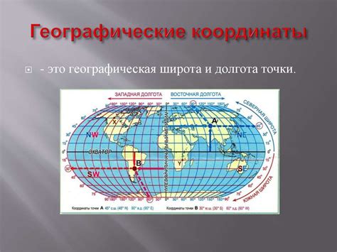 31 с ш 30 в д: Определите,какой город имеет географические координаты ...
