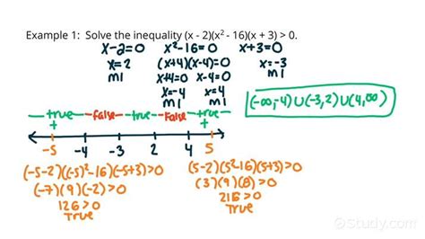 Factor Table Inequalities Elcho Table