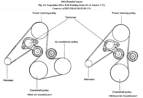 Hyundai Sonata Belt Diagram