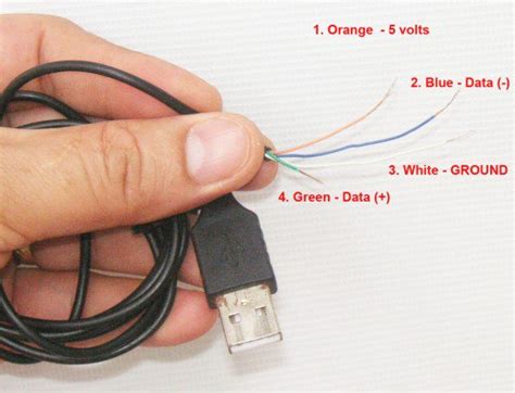 Usb Kablo Voltaj Ve Renkleri My Blog