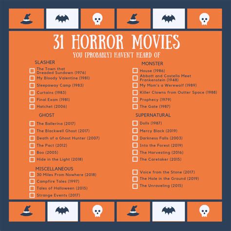 October Horror Movie Bucket List Part One Caitlyn Grey Halloween