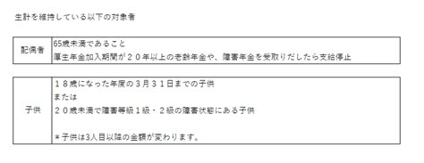 加給年金がわかりにくい こんな悩みへの参考にしていただきたい記事です。令和4年度の加給年金についてまとめました。改正があり、配偶者が全額支給