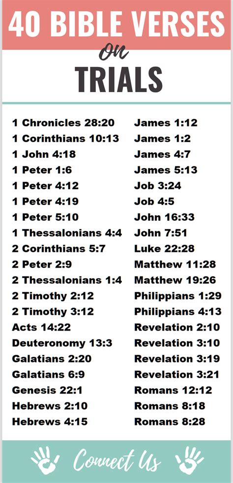 40 Most Powerful Bible Scriptures On Trials Connectus