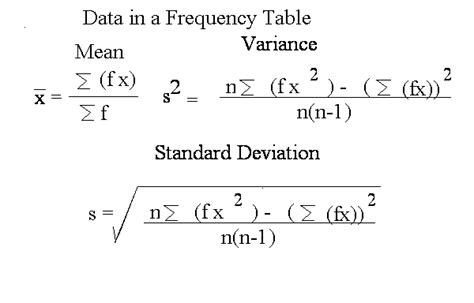 8 Pics Standard Deviation Formula For Frequency Distribution Table And Description - Alqu Blog