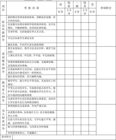 师德考核教师互评表 学生评价表word文档在线阅读与下载无忧文档