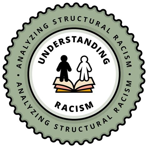 Analyzing Structural Racism Credly