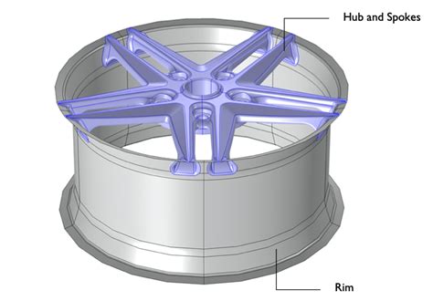 Optimizing Composite Wheel Rim Designs With COMSOL Multiphysics