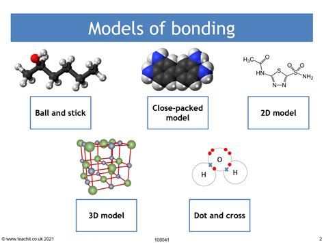 Covalent Ionic Bonding Models Ks Chemistry Teachit