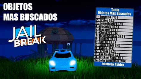 Objetos Mas Buscados En Los Trades De Jailbreak YouTube