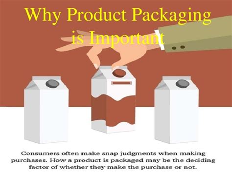 Why Product Packaging Is Important