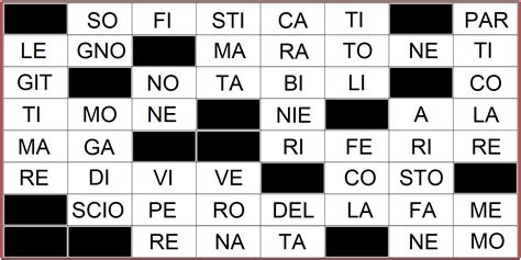 Soluzioni Rebus Settimana Enigmistica Dadpo