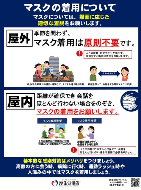 マスク着用の基本的な考え方が公表されましたお知らせおおさか飲食組合 大阪府の飲食事業者・経営者の支援活動、研修、保険加入なら