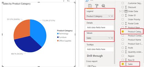 Power BI Pie Chart Complete Tutorial SPGuides