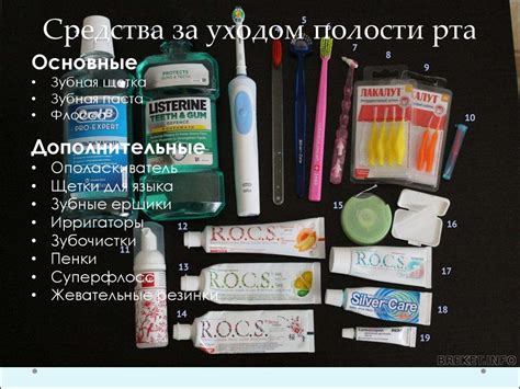 Средства гигиены полости рта - презентация онлайн