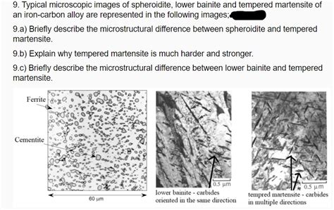 Bainite And Martensite