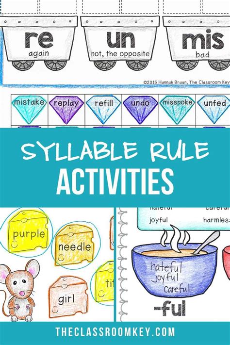 Syllable Rules Teaching Reading Comprehension Improve Reading Skills