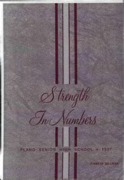 Plano High School - Planonian Yearbook (Plano, TX), Covers 1 - 15