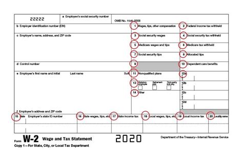 How To Read Your W 2 University Of Colorado 53 Off