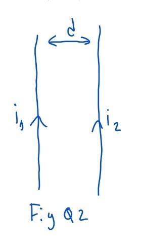 Solved Consider Two Infinitely Long Straight Parallel Wires Chegg