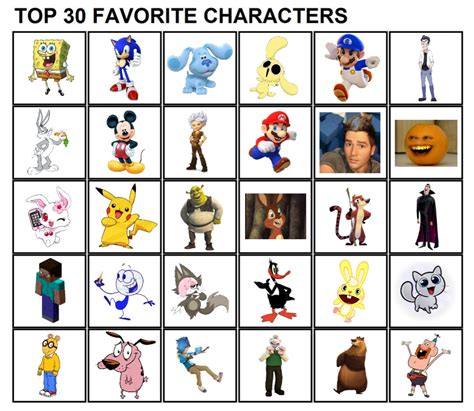 Top 30 Favorite Characters Meme By Lucianfilms2 On Deviantart