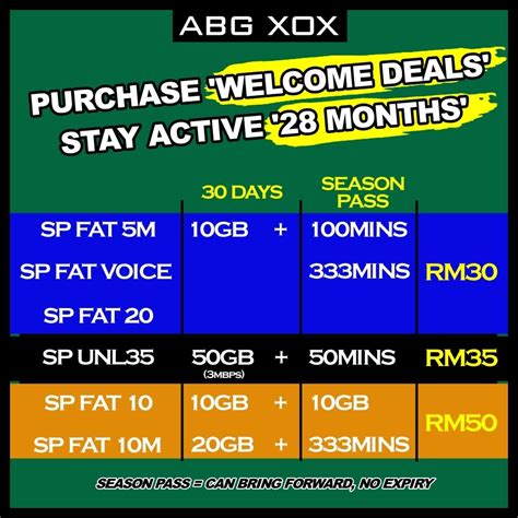 Abg XOX ONEXOX Welcome Deal For New Simcard SIMKAD Prepaid Longest