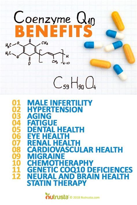 Here Are Some Of The Many Benefits Of Coenzyme Q10 Coq10 Coq10