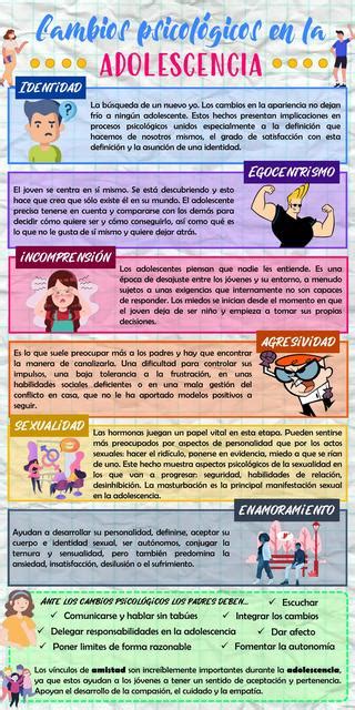 Cambios Sociales En La Adolescencia