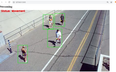 Github Zeeshanmulla Pedestrain Movement Detection Stream Using Opencv Streaming Video Of