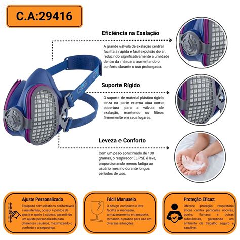 Respirador Semifacial 2 Filtros Inclusos Elipse P3 Anti Odor GVS