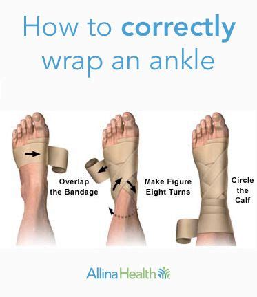 How To Wrap An Ankle - All You Need Infos