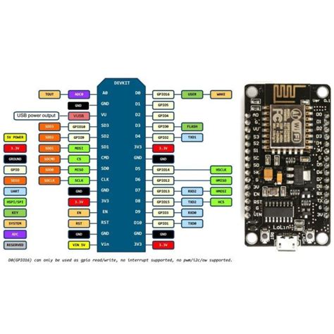 Módulo Wireless Ch340 Nodemcu V3 Esp8266 Lua Wifi