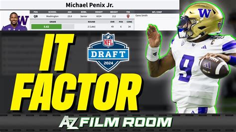 Falcons Qb Michael Penix Jr 2024 Nfl Draft Scouting Report Youtube