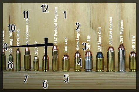 Printable Bullet Size Chart