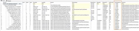 Sql Server Execution Plans Reading And Analyzing