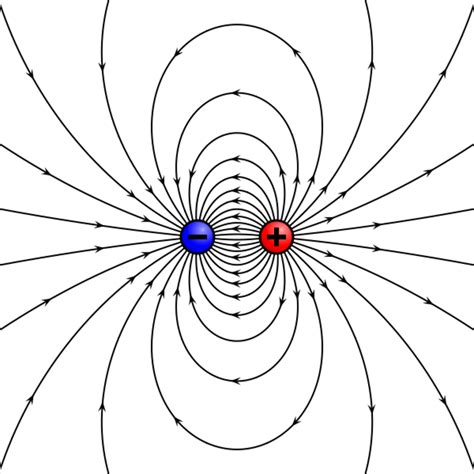 James Clerk Maxwell Atomic Model