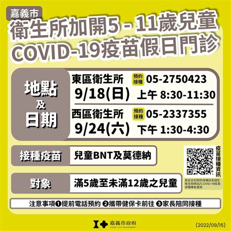 嘉義市新增417例本土確診案例，莫德納次世代雙價疫苗作為追加劑使用，請向合約院所預約接種 威傳媒新聞 Winnews