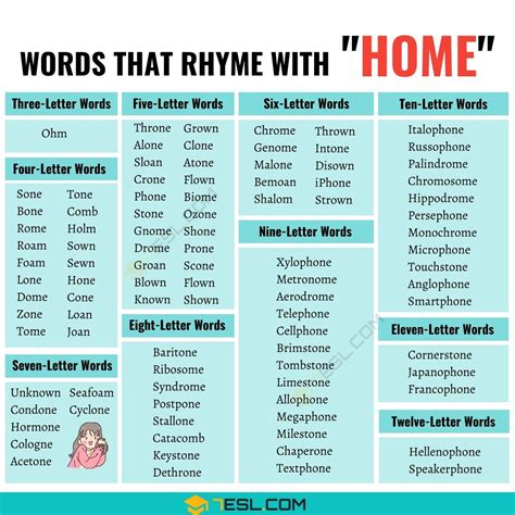 A Helpful List Of 381 Words That Rhyme With Home 7ESL