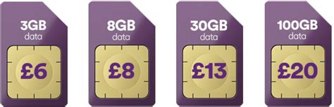 Virgin Mobile Deals October 2020 Best Sim Only And Pay Monthly Offers