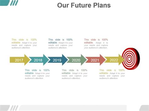 Our Future Plans Ppt PowerPoint Presentation Infographic Template