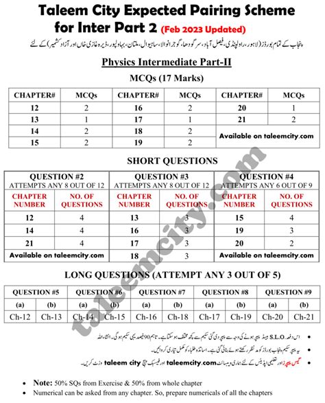 Nd Year Th Class Physics Pairing Scheme All Punjab Board Hot Sex Picture