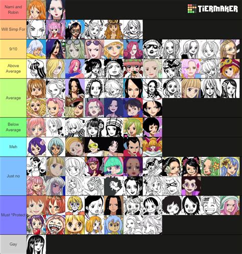 One Piece Waifu Tier List Community Rankings Tiermaker