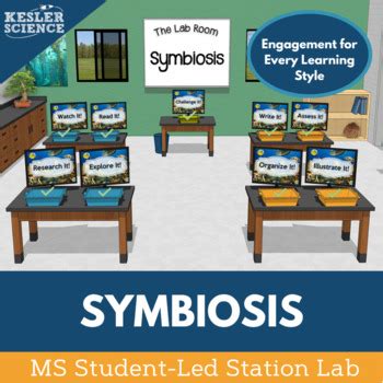 Symbiosis Student Led Station Lab By Kesler Science TPT