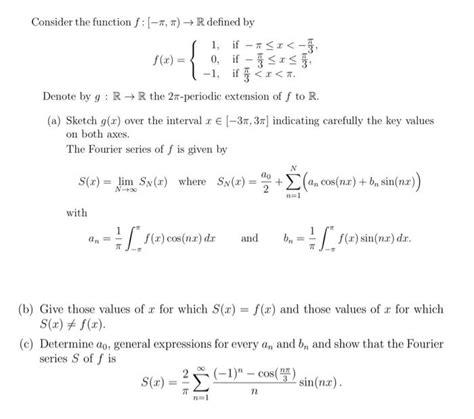 Solved Consider The Function F [−π π →r Defined By