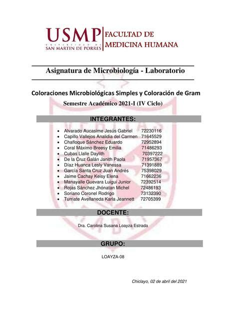 Coloraciones Microbiol Gicas Simples Y Coloraci N De Gram Tiroxina