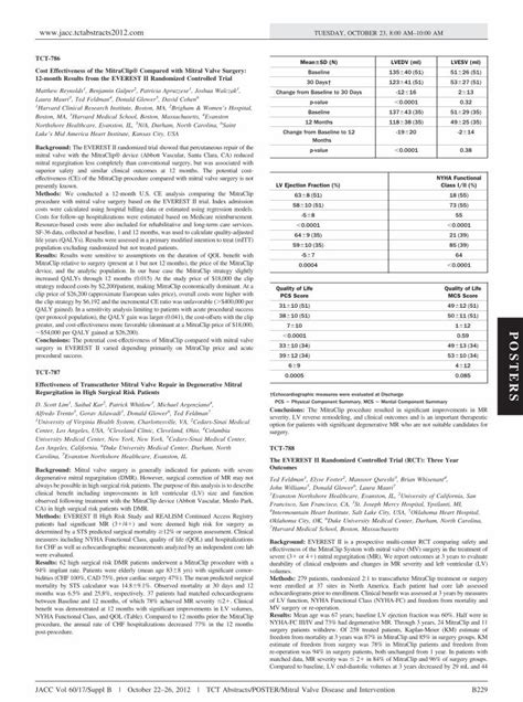 Pdf Tct Cost Effectiveness Of The Mitraclip Compared With Mitral