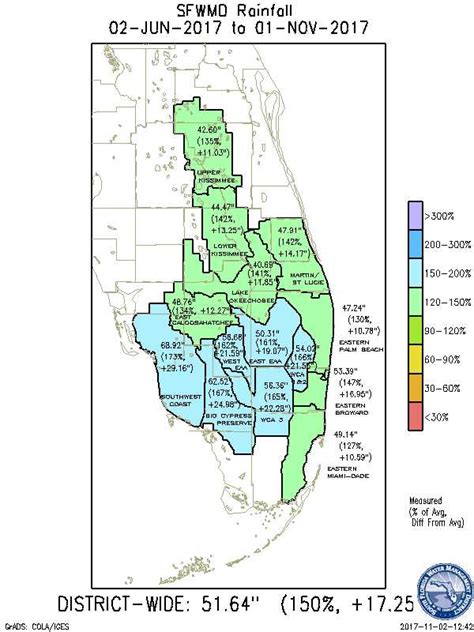 2017 South Florida Water Management District Wet Season Rainfall Map